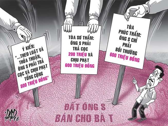 ‘Xù’ bán đất, phạt cọc thế nào mới đúng?